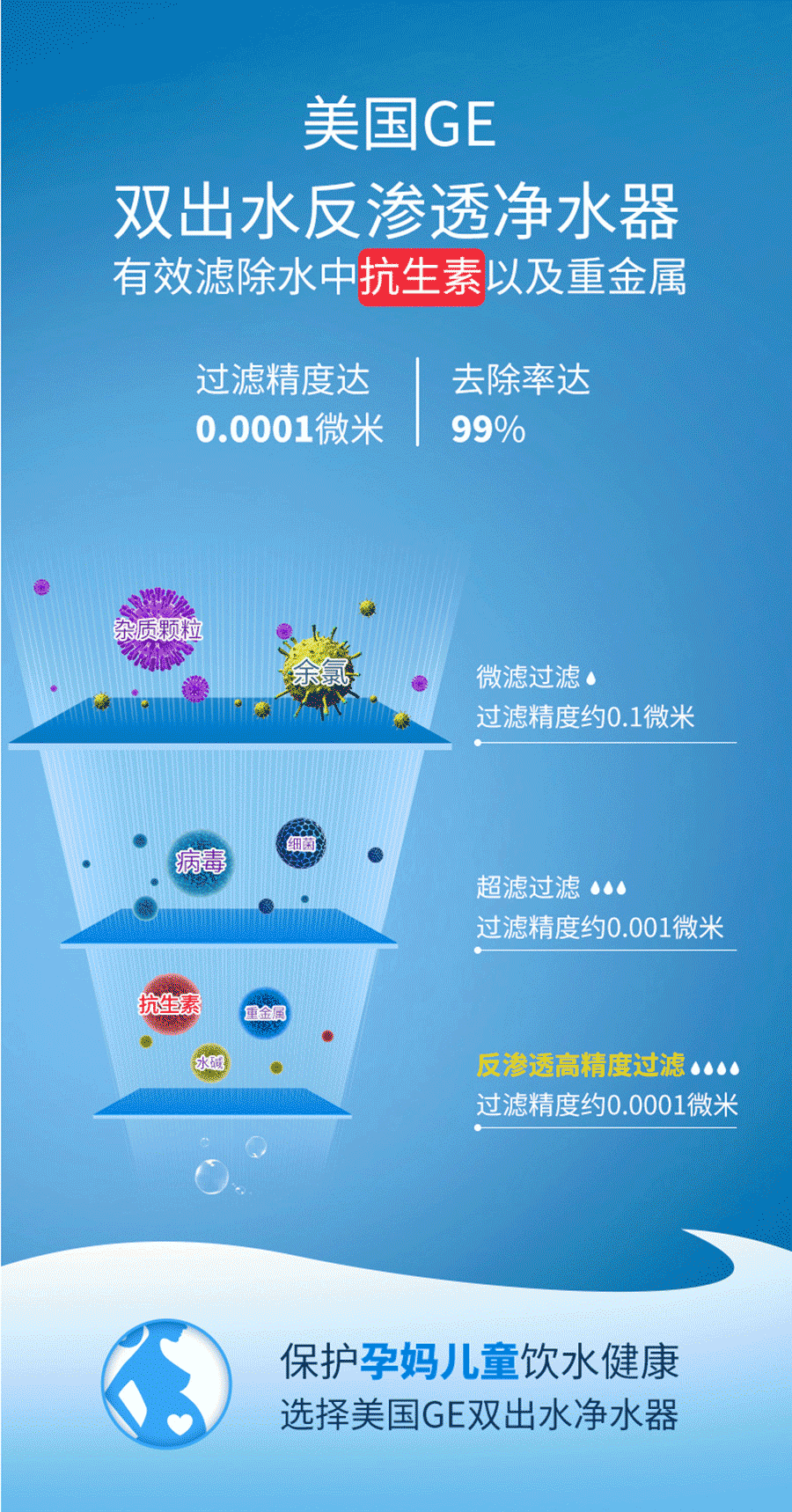 廚下式反滲透凈水機